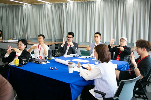 華與華營銷咨詢公司商務禮儀培訓