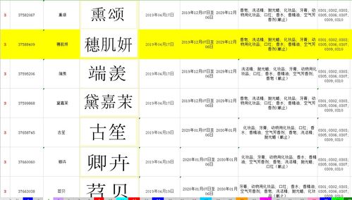 深圳